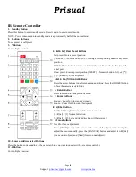 Preview for 11 page of Prisual TEM-30N User Manual