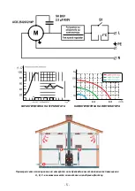 Preview for 5 page of PRITY 2CF Technical Description And Operation Instructions