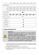 Preview for 8 page of PRITY KPW 24 Installation And Operation Manual