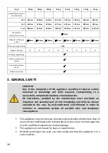 Preview for 38 page of PRITY KPW 24 Installation And Operation Manual