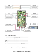 Предварительный просмотр 13 страницы PRITY PLW13 Instructions For Installation And Operation Manual