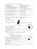 Предварительный просмотр 33 страницы PRITY PLW13 Instructions For Installation And Operation Manual