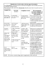 Preview for 15 page of Prius Healthcare USA DynaFlow User Manual