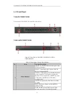 Предварительный просмотр 13 страницы Privacy Electronics DS-DVR04 Series User Manual