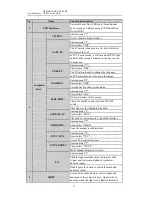 Предварительный просмотр 14 страницы Privacy Electronics DS-DVR04 Series User Manual