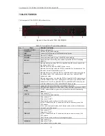 Предварительный просмотр 16 страницы Privacy Electronics DS-DVR04 Series User Manual