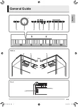 Предварительный просмотр 5 страницы Privia Privia PX-760 User Manual