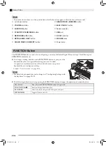 Предварительный просмотр 6 страницы Privia Privia PX-760 User Manual