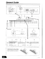 Preview for 4 page of Privia PX-400R User Manual