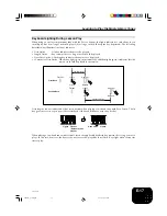 Предварительный просмотр 19 страницы Privia PX-500L User Manual