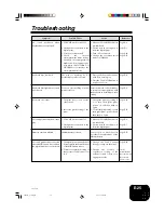 Предварительный просмотр 27 страницы Privia PX-500L User Manual