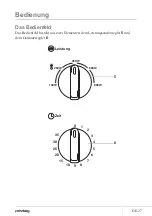 Предварительный просмотр 27 страницы privileg MM820CTB-PM User Manual