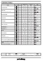 Preview for 4 page of privileg PBWK3 NN5F Daily Reference Manual