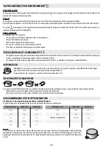 Preview for 7 page of privileg PCTAI K6040C IN Instructions For Use Manual