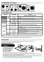 Preview for 8 page of privileg PCTAI K6040C IN Instructions For Use Manual