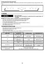 Preview for 12 page of privileg PCTAI K6040C IN Instructions For Use Manual