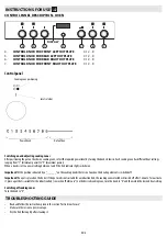 Предварительный просмотр 10 страницы privileg PCTHI 6040 F Instructions For Use Manual