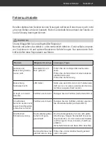 Preview for 21 page of privileg SY-3388A5IS-E22-C55-L54-900 User Manual