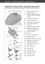 Preview for 50 page of privileg VC-H4526E-5 User Manual