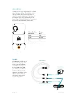 Preview for 19 page of Privoro SafeCase iPhone 12 User Manual