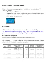 Preview for 12 page of PRIXTON Kitchen Gourmet KG200 Operation Instruction Manual