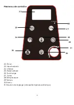 Preview for 75 page of PRIXTON Kitchen Gourmet KG200 Operation Instruction Manual