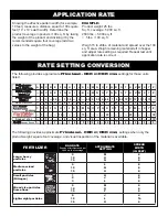 Preview for 5 page of Prizelawn CBR IV Owner'S Manual