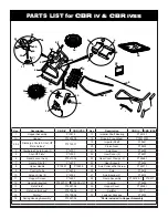 Preview for 7 page of Prizelawn CBR IV Owner'S Manual