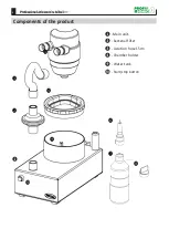 Предварительный просмотр 9 страницы Prizma Profi Sonic A Manual