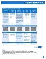 Preview for 9 page of Pro 1 IAQ T755S Installation Manual