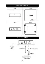 Предварительный просмотр 2 страницы Pro 2 BMR5X Quick Start Manual