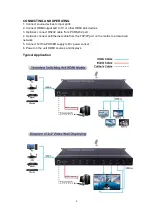 Предварительный просмотр 4 страницы Pro 2 HDMIMX4422 Operating Instructions Manual