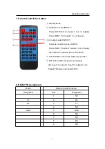 Preview for 7 page of Pro 2 HDMIMX44V18G Operating Instruction