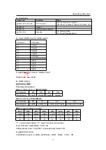 Preview for 12 page of Pro 2 HDMIMX44V18G Operating Instruction