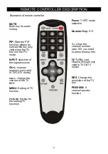 Preview for 9 page of Pro 2 Hi-Vision TV Box Owner'S Manual