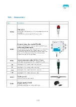 Предварительный просмотр 121 страницы PRO AIR TPK 21 LT Functional Description And Operating Instructions