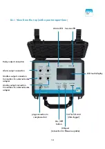 Предварительный просмотр 17 страницы PRO AIR TPK 21 Functional Description And Operating Instructions