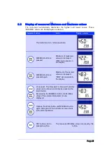 Preview for 4 page of PRO AIR TPW Portable Brief Description