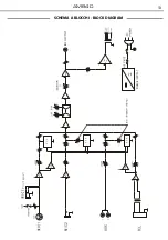 Предварительный просмотр 13 страницы Pro Audio AM840 User Manual