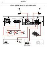 Предварительный просмотр 14 страницы Pro Audio AM840 User Manual