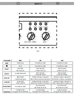 Предварительный просмотр 9 страницы Pro Audio AM870 User Manual