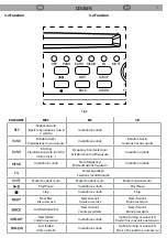 Предварительный просмотр 9 страницы Pro Audio CD412S User Manual