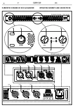 Предварительный просмотр 8 страницы Pro Audio DZ802 User Manual