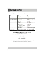 Preview for 14 page of Pro Audio MC 9010 iP User Manual