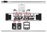 Preview for 10 page of Pro Audio MPA204 User Manual