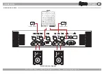 Preview for 11 page of Pro Audio MPA204 User Manual