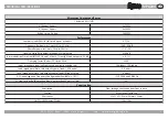 Preview for 19 page of Pro Audio MPA204 User Manual