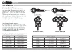 Preview for 20 page of Pro Audio MPA204 User Manual