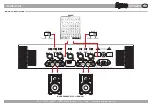 Preview for 23 page of Pro Audio MPA204 User Manual