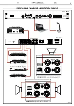 Preview for 9 page of Pro Audio MPC250A User Manual